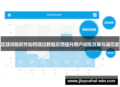 足球训练软件如何通过数据反馈提升用户训练效果与满意度